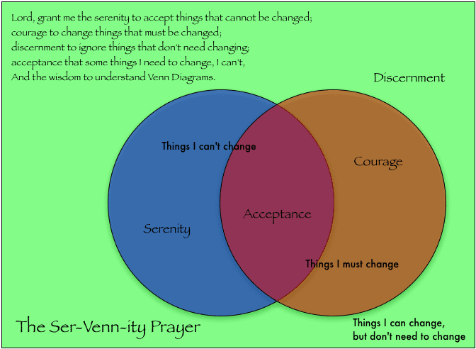 ser-venn-ity.png