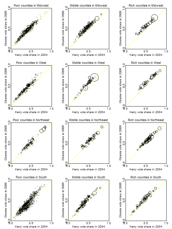 swings2008.png