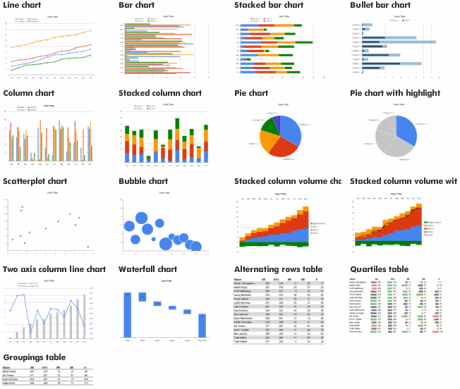 charts.png | Statistical Modeling, Causal Inference, and Social Science