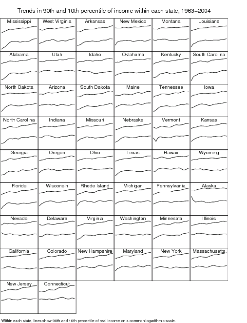 ineqtimeseries.png