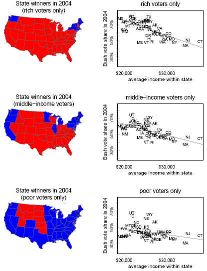 6graphs2004.png