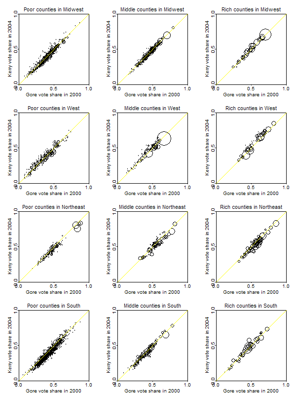 swings2004.png