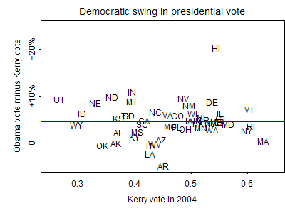 swings2.png