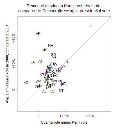 swings3.png