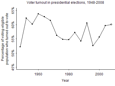 turnout.png