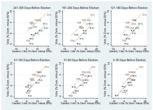 congpolls2.jpg