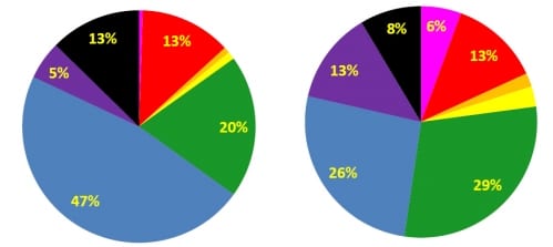 color-preferences1.jpg