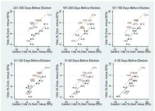 congpolls2.jpg