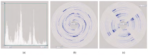 http://statmodeling.stat.columbia.edu/wp-content/uploads/2011/07/Screen-shot-2011-07-22-at-5.43.06-PM.png