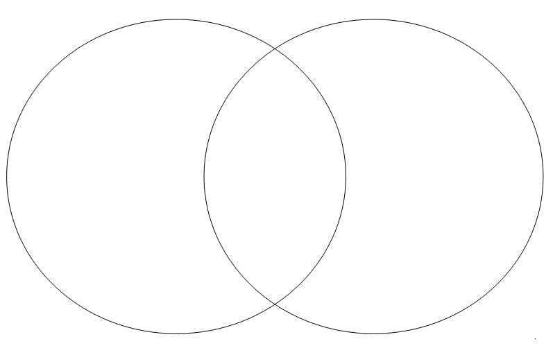 venn | Statistical Modeling, Causal Inference, and Social Science