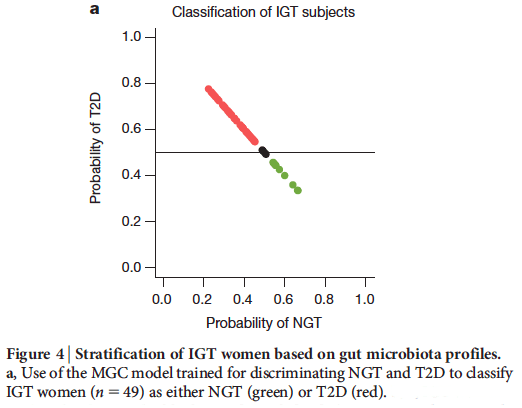 karlsson2013fig4a