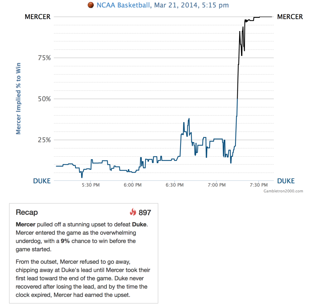 Screen Shot 2014-03-23 at 1.22.34 PM