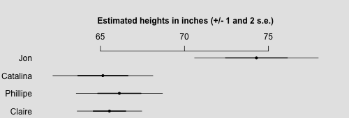 heights1