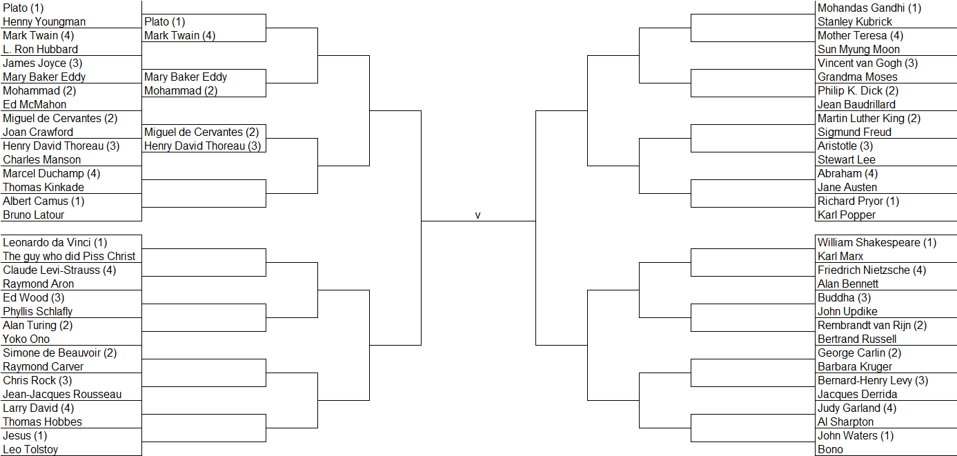 Bracket