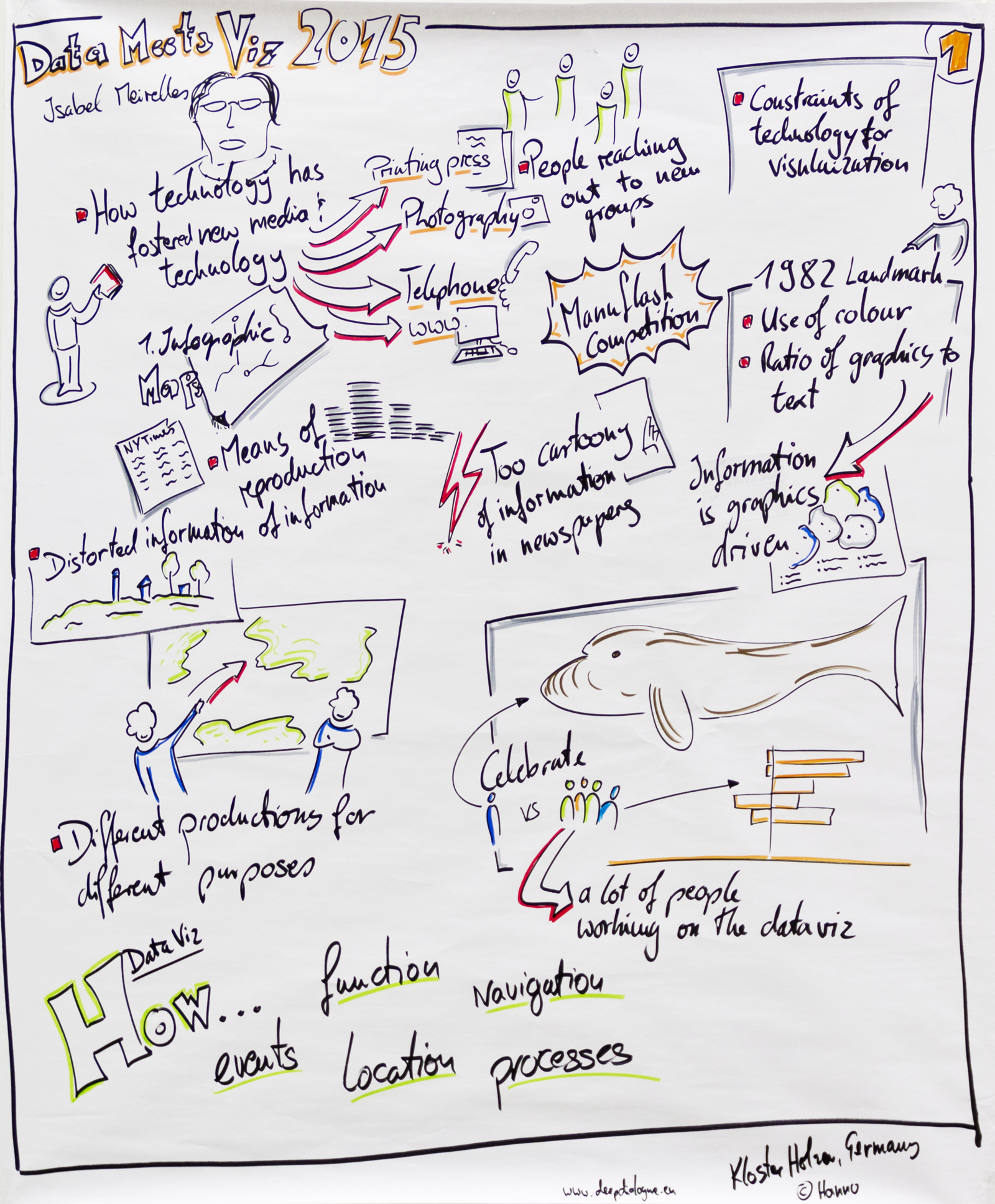 Data_Meets_Viz_2015_1