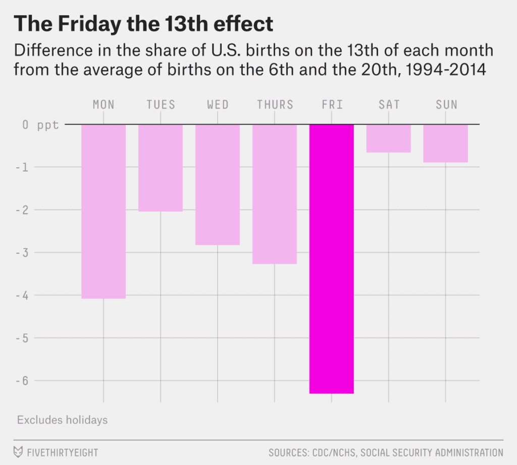 bialik-fridaythe13th-2