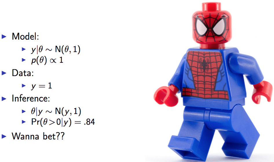 spidey-slide-statistical-modeling-causal-inference-and-social-science