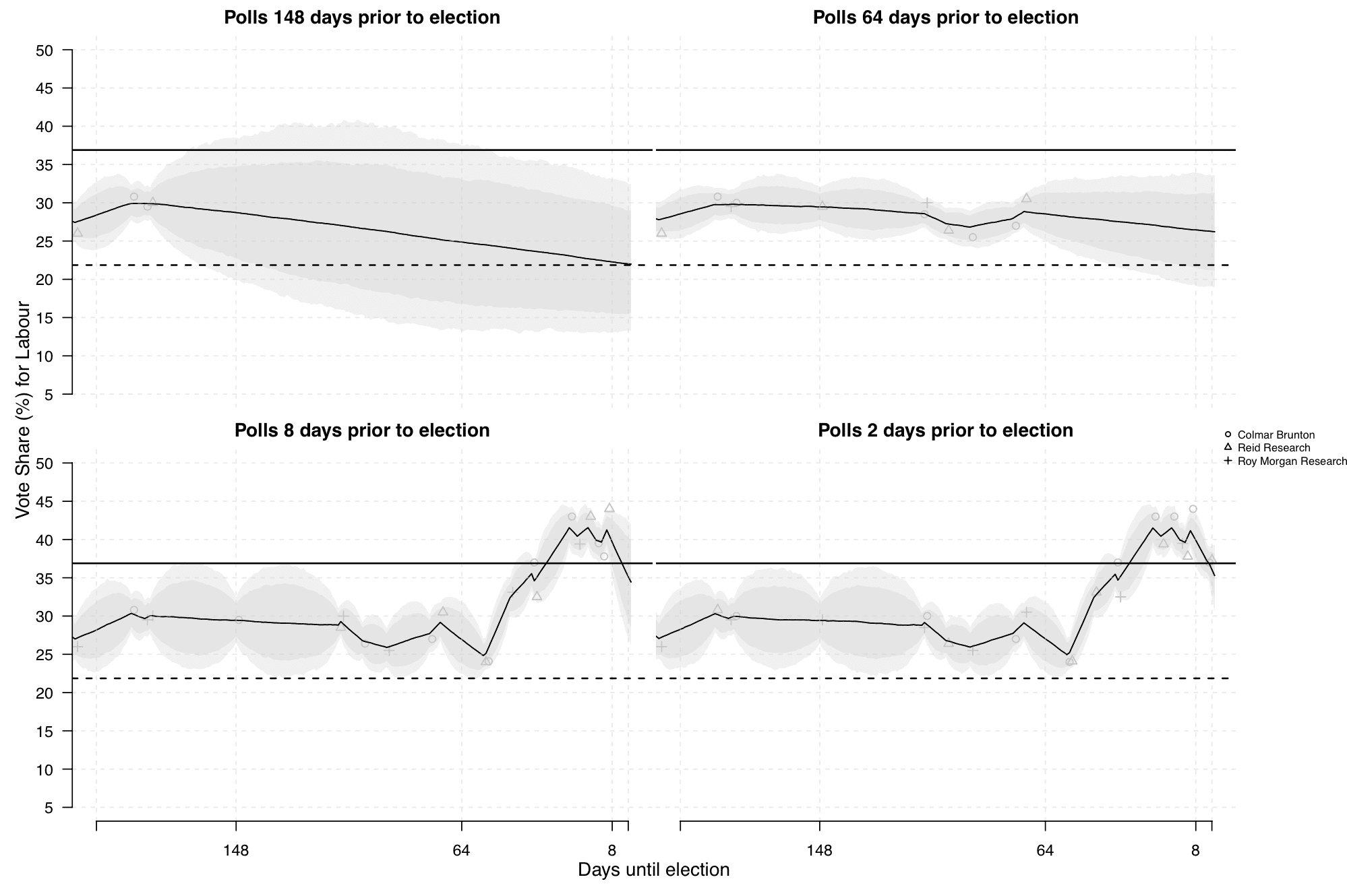 Webinar Alert: Combining Bayes and Graph-based Causal Inference