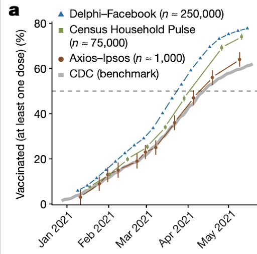 Chess.com cheater-detection bot pisses someone off  Statistical Modeling,  Causal Inference, and Social Science