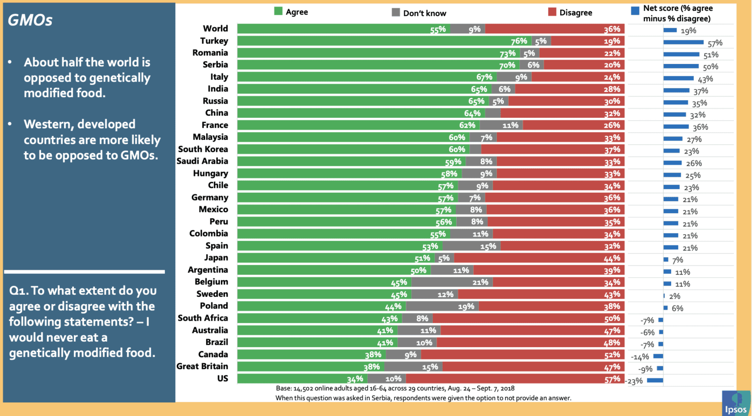 public-opinion-isn-t-always-as-polarized-as-you-think-no-longstanding