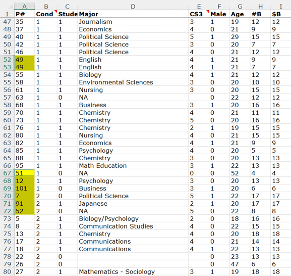 The Premier League Table Never Lies? Example of When It Did. Stats