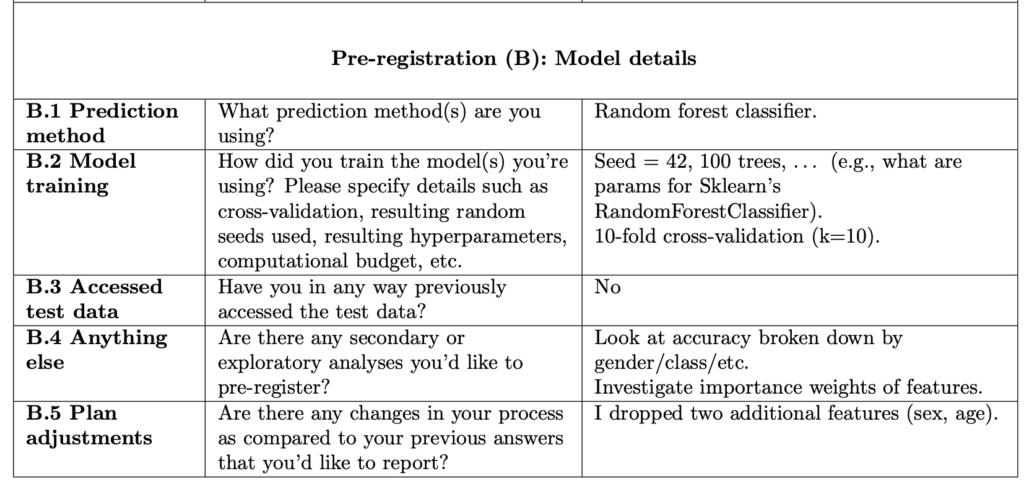 Phase 2: Prediction method, training details, access test? anything else